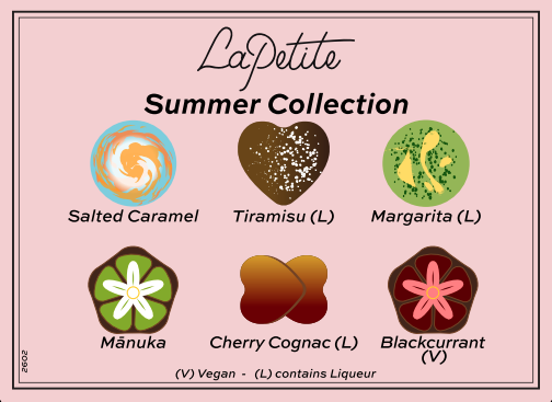 Summer Collection Feb 2026