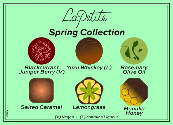La Petite Bonbon Collection Spring 2025