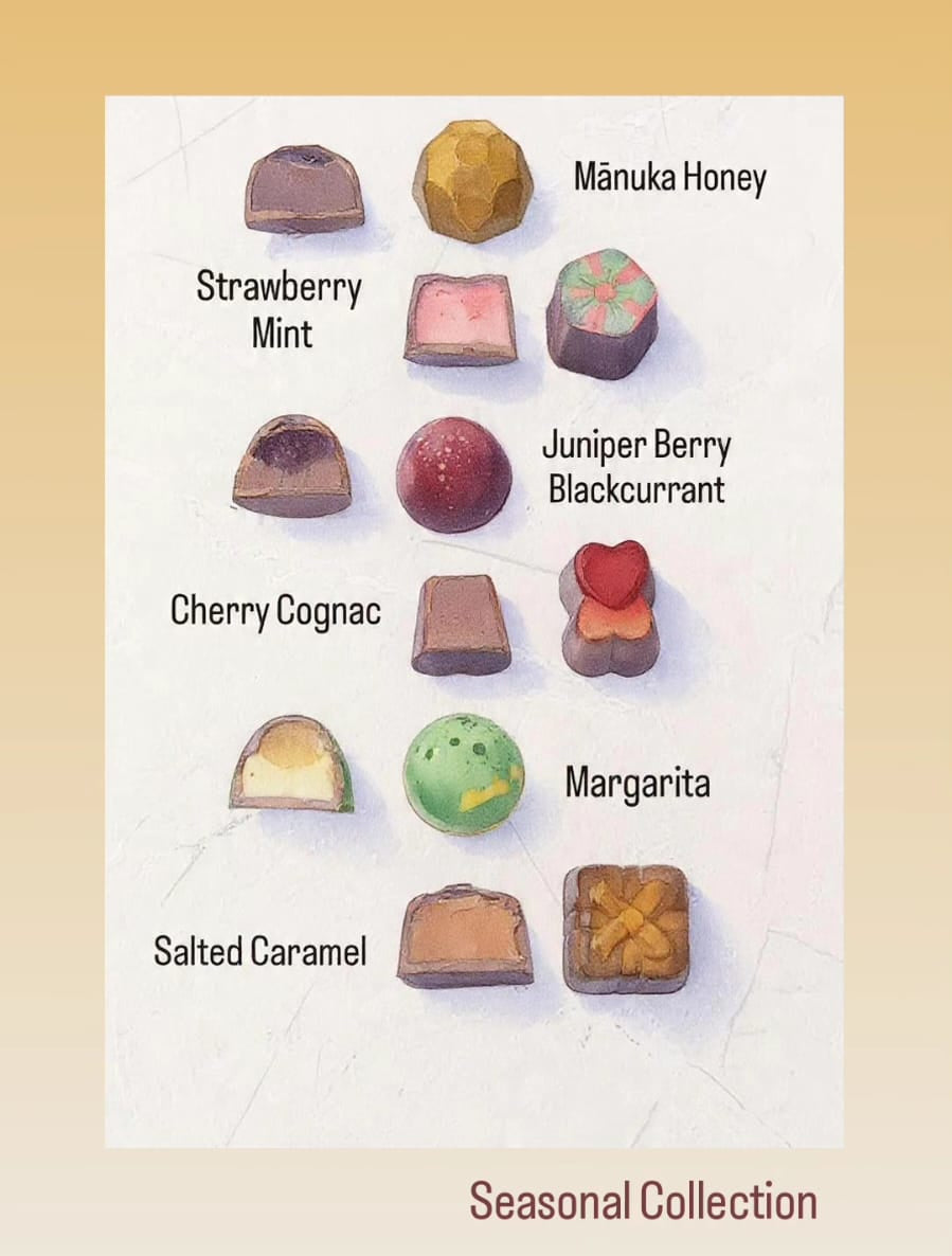 Summer Collection Dec 2025